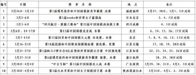 英超球队有义务在1月1日放球员去参加非洲杯。